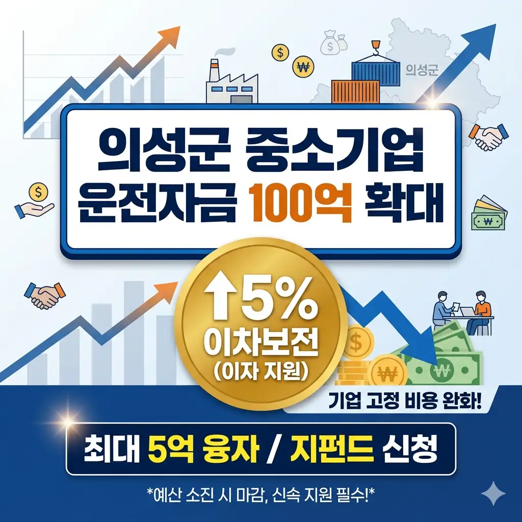 2026년 소상공인 정책자금 핵심, 100억 규모 중소기업 지원 및 경영안정자금 혜택 안내
